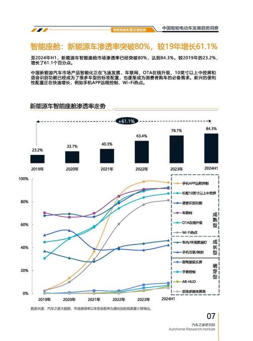 深圳341起亚对未来市场的预测，名爵汽车品牌文化的传播